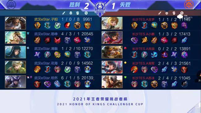 拼搏态度 拼搏态度